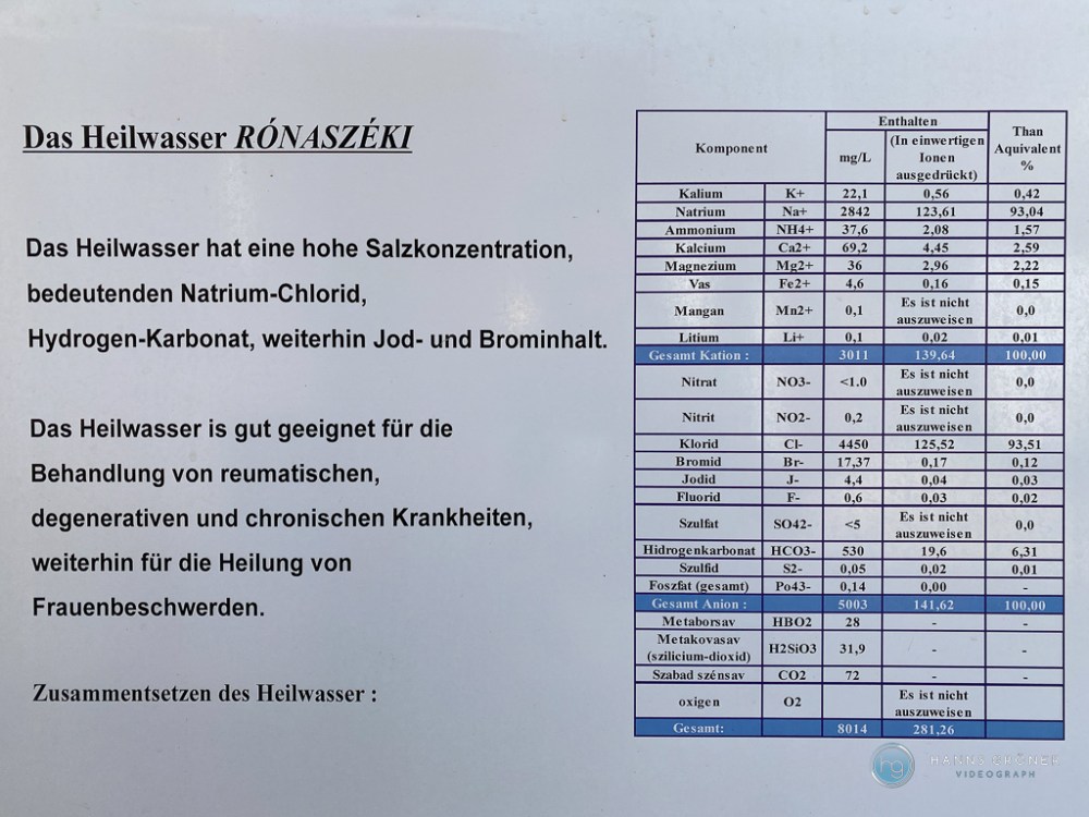 Kiskörös 2021 (Foto: Hanns Gröner)